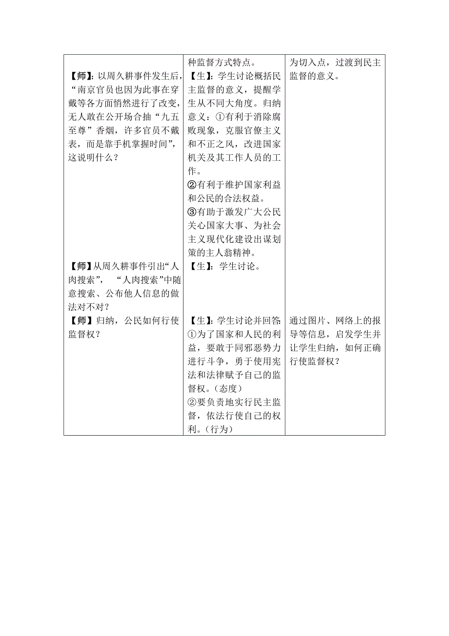 四川省古蔺县中学高一政治教案：1.2.4民主监督,守望公共家园（新人教版必修2）.doc_第2页