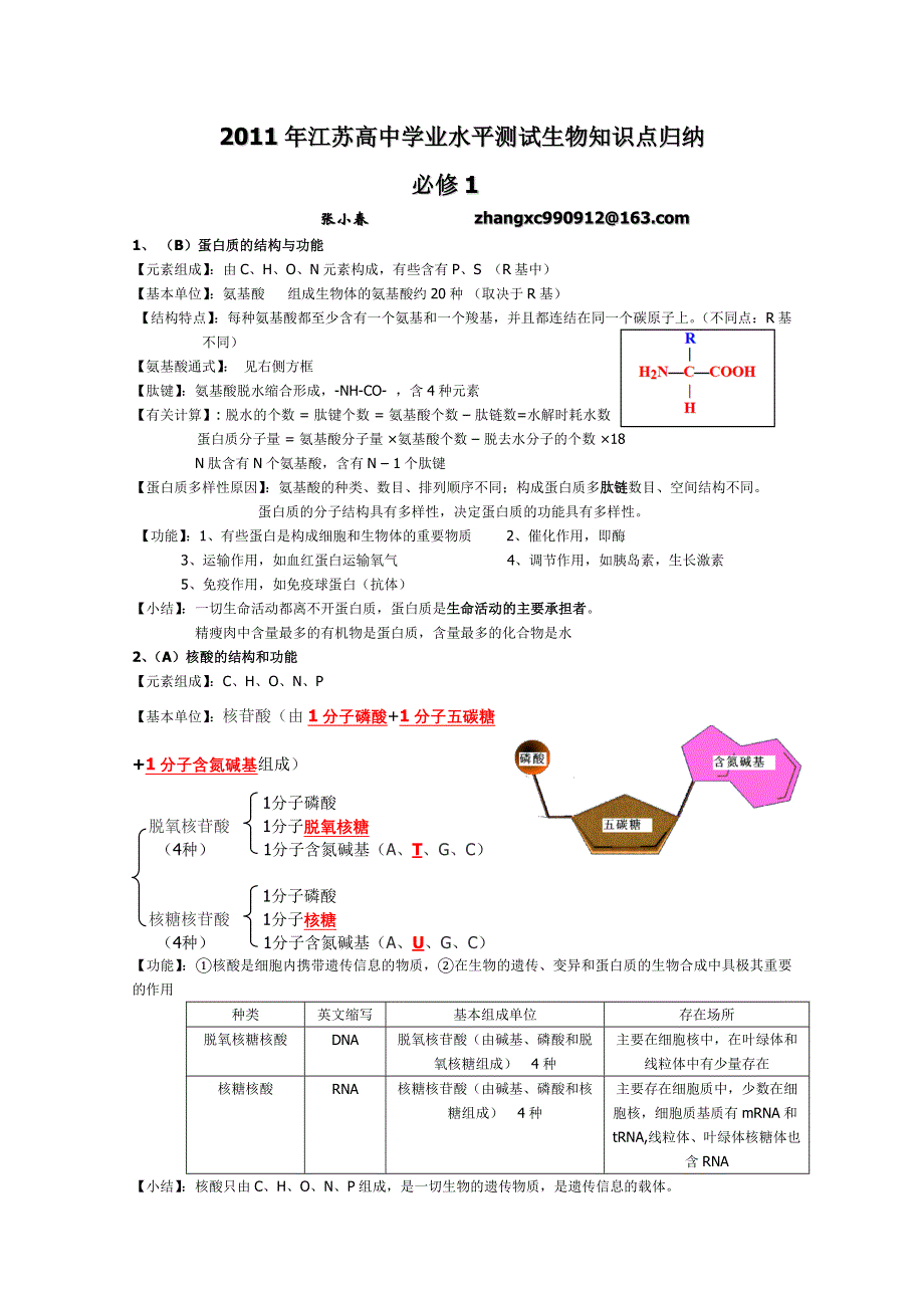 2011年江苏省普通高中学业水平测试生物知识点归纳--理论部分.doc_第1页