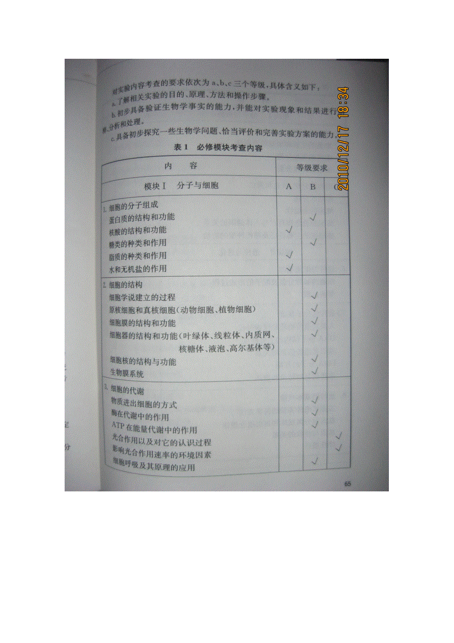 2011年江苏高考生物说明.doc_第2页