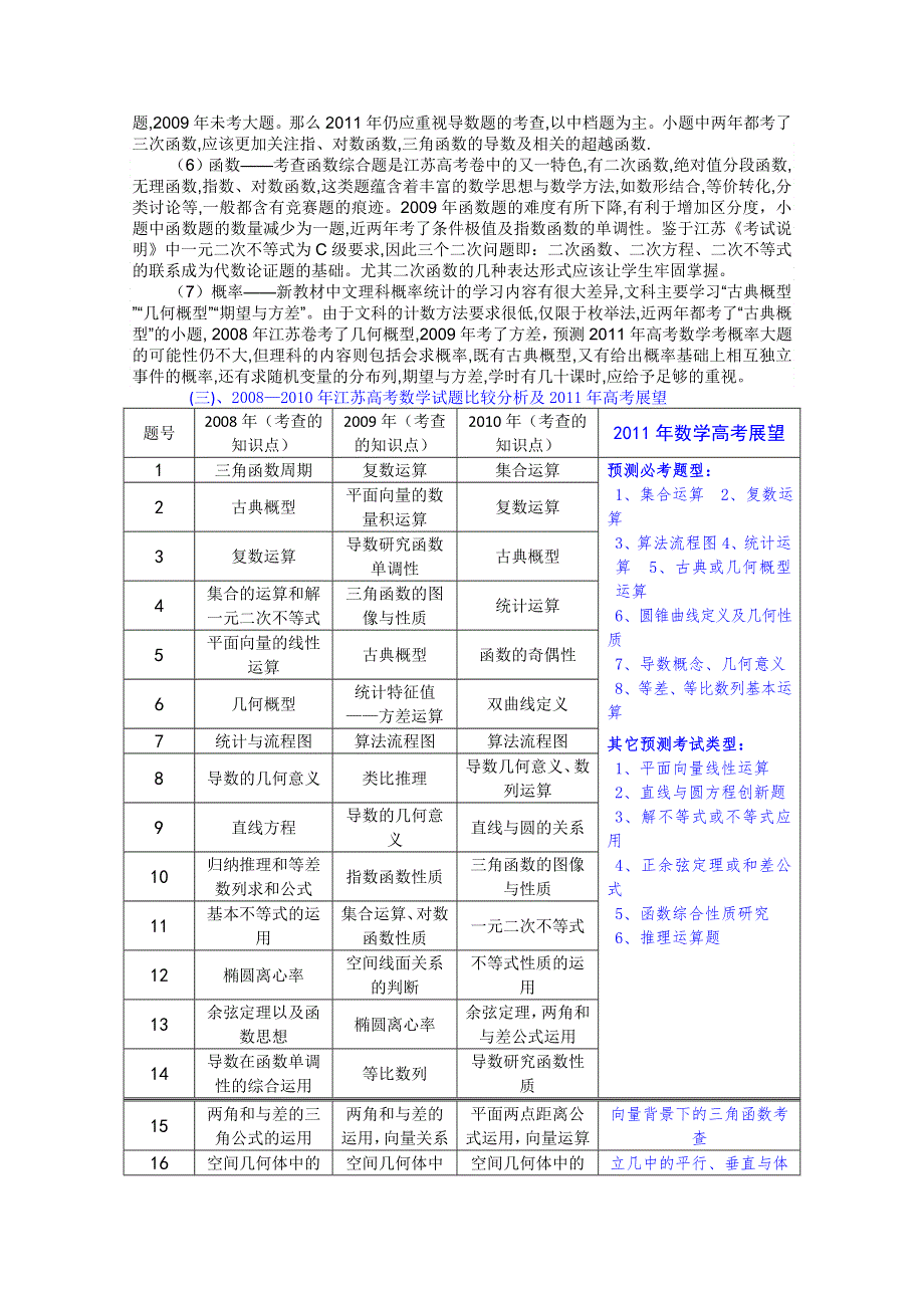 2011年江苏高考数学命题研究.doc_第2页