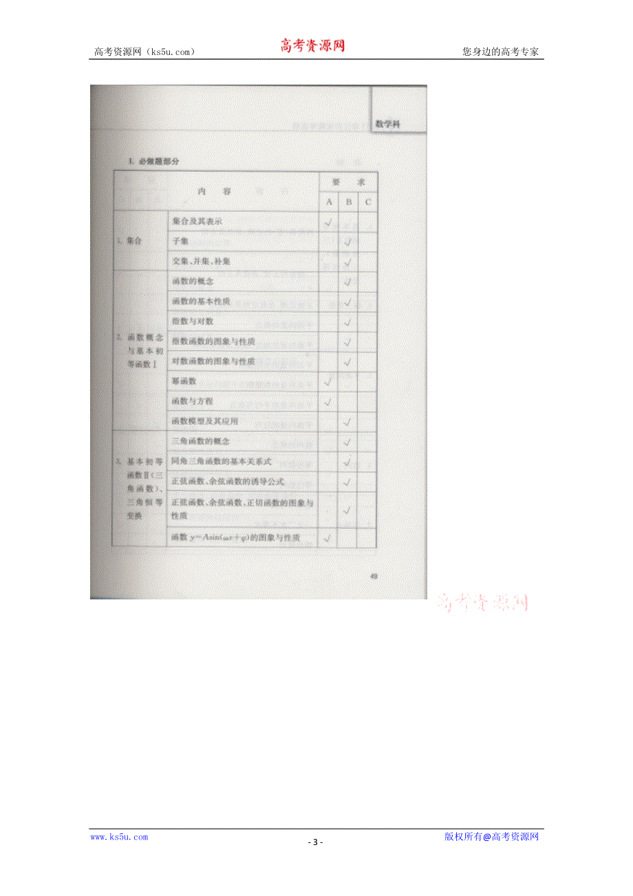 2011年江苏高考数学考试说明.doc_第3页