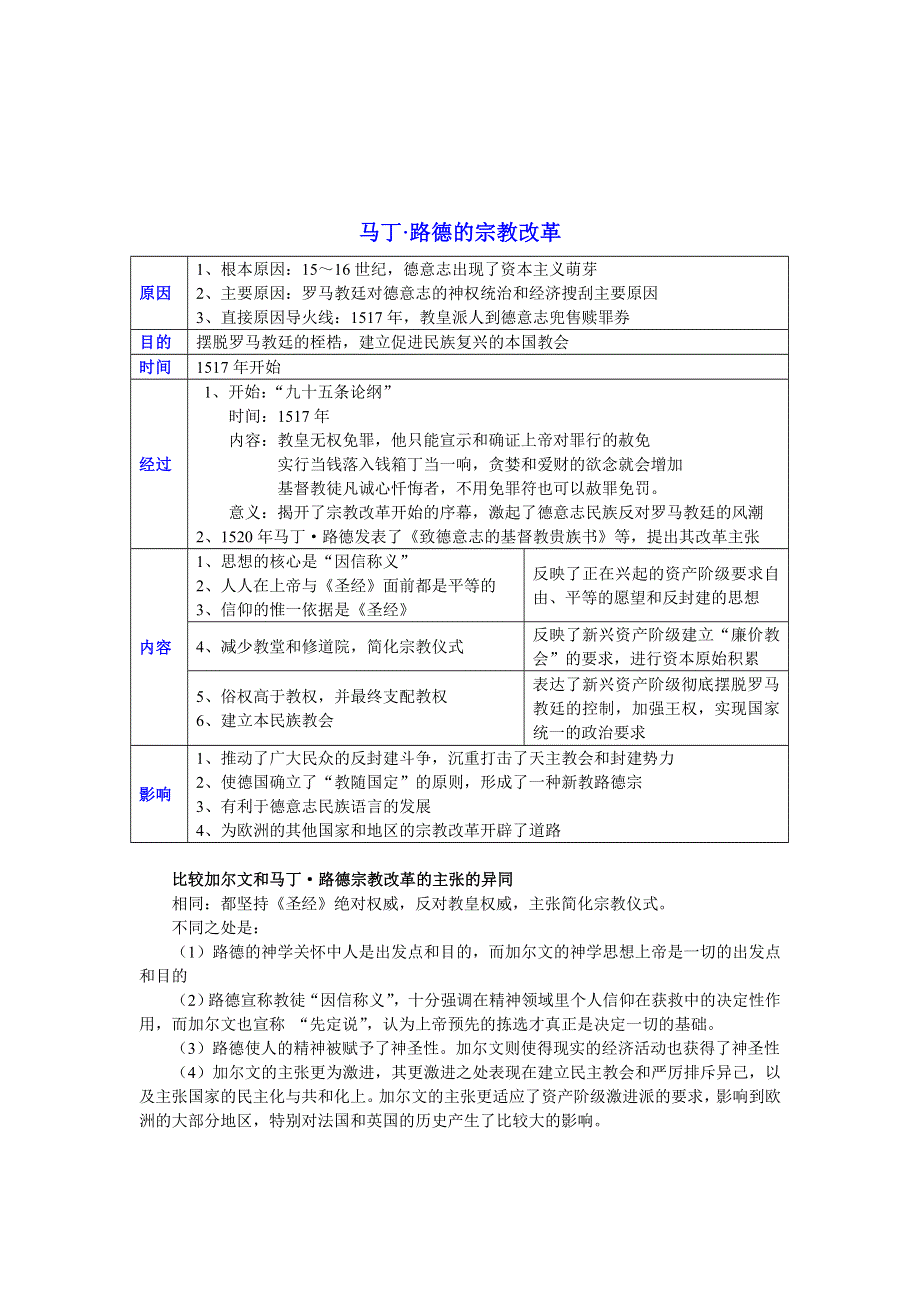 四川省古蔺县中学高中历史(人民版选修1)知识点归纳与总结：第5单元欧洲的宗教改革.doc_第3页