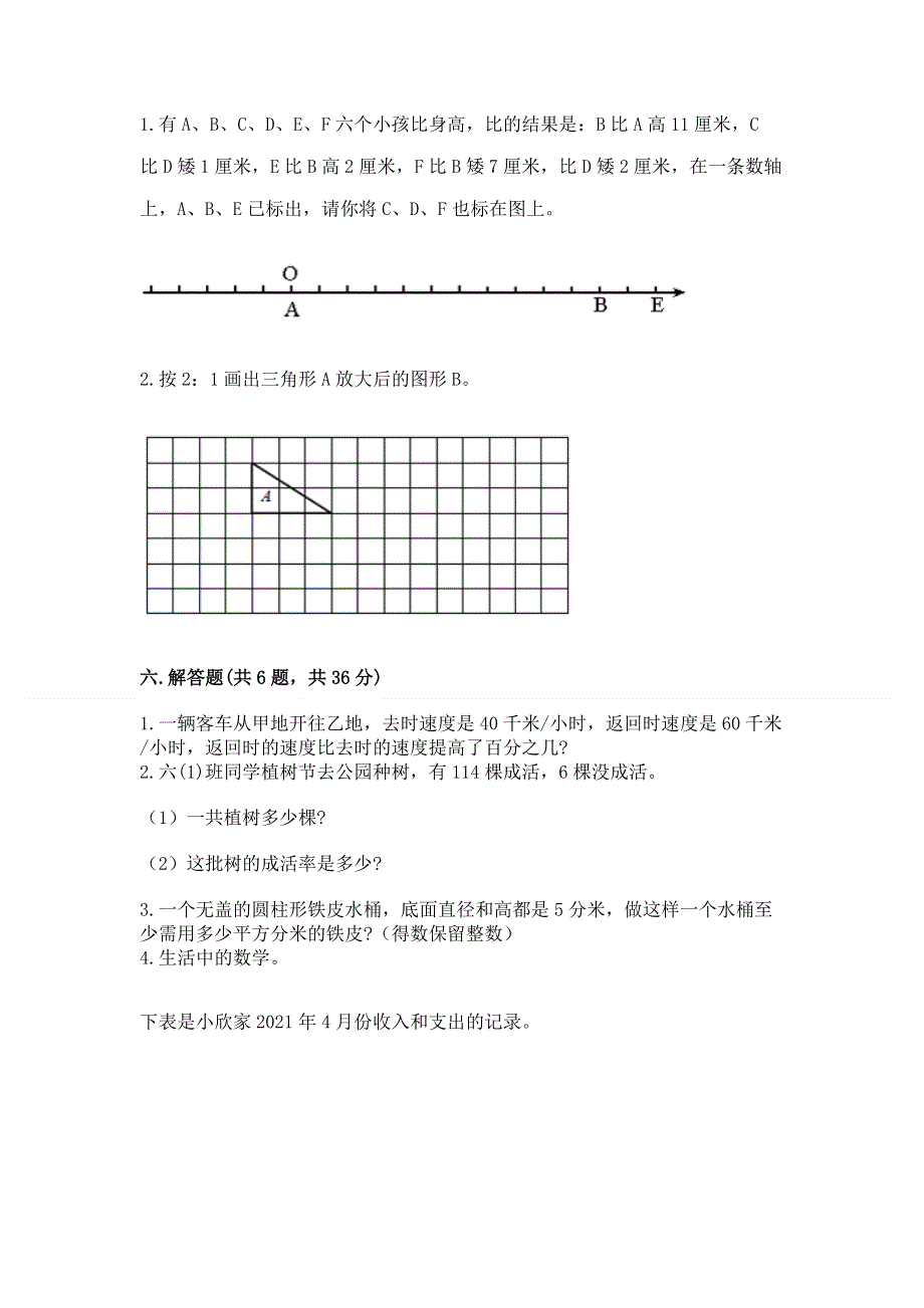 小学六年级下册数学期末必刷卷（基础题）.docx_第3页