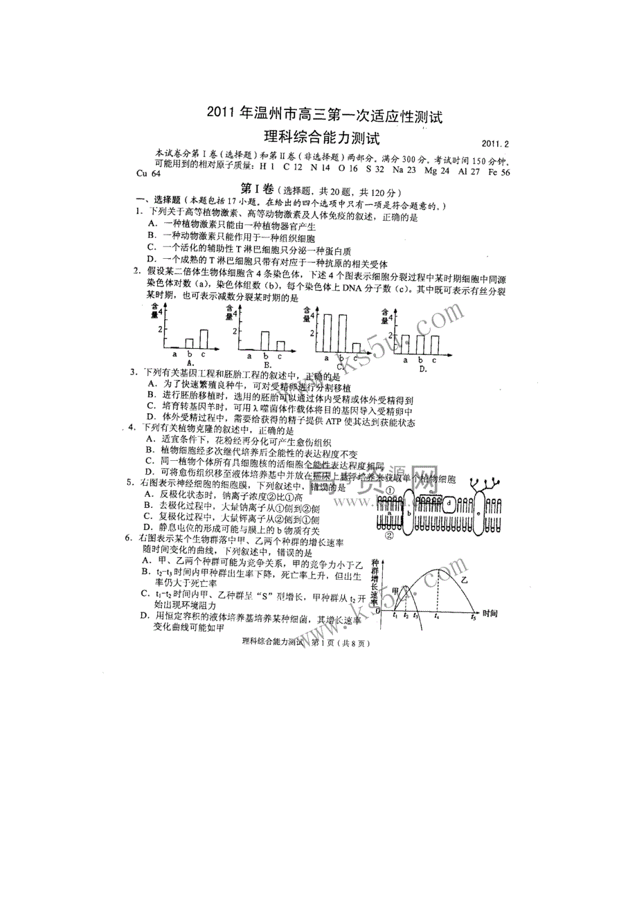 2011年浙江省温州市高三第一次适应性测试理综试题扫描版（温州一模）.doc_第1页