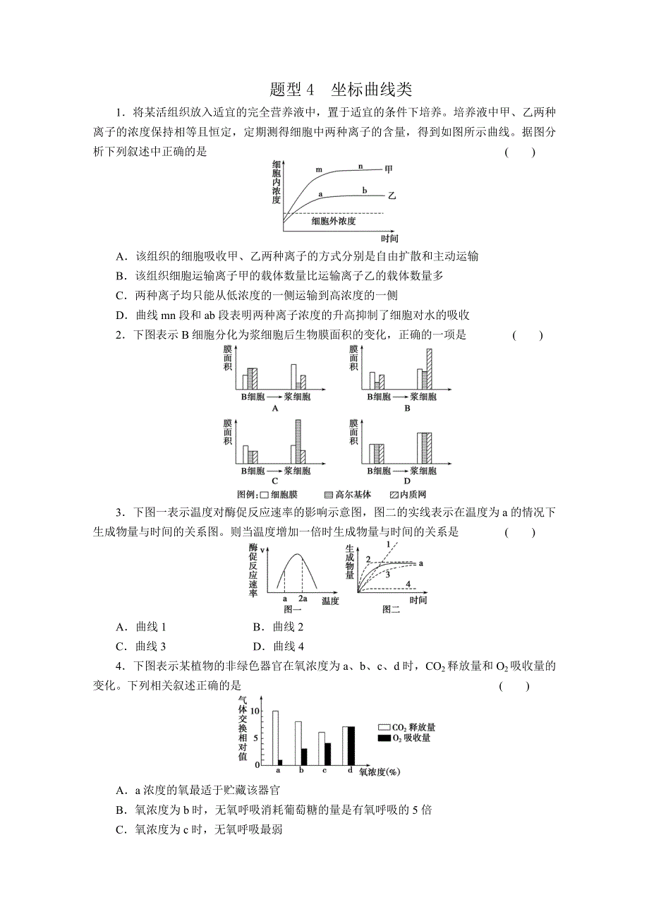 2013届高三二轮题型分析-- 坐标曲线类.doc_第1页