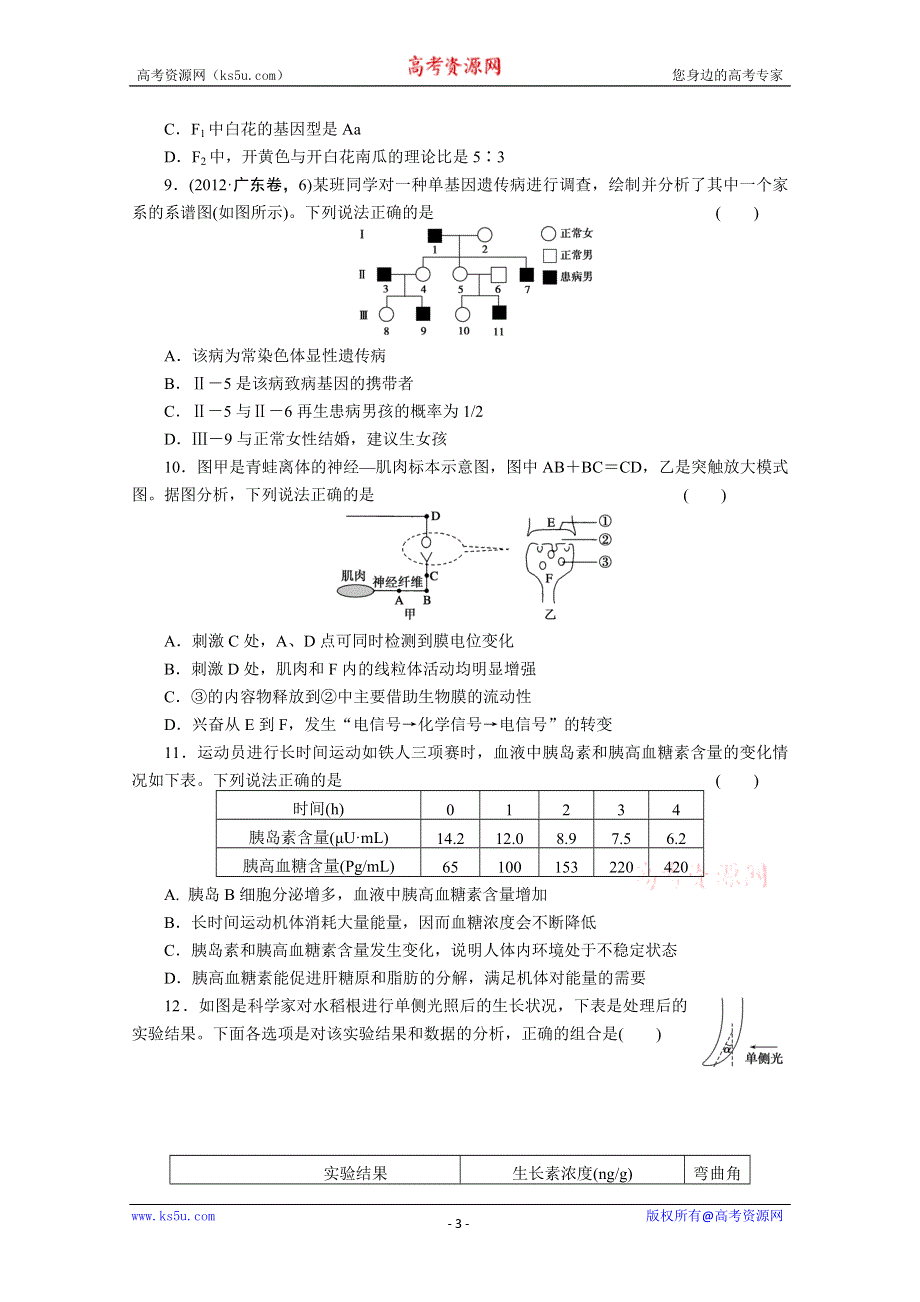 2013届高三二轮题型分析-- 图表类.doc_第3页