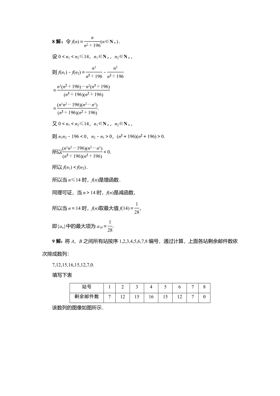 《一线教师精品》高中数学北师大版必修5同步精练：1.1.2数列的函数特性 WORD版含答案.doc_第3页