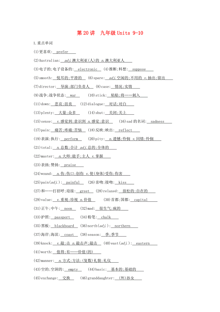 2020届中考英语总复习 知识点梳理 第20讲 九全 Units 9-10试题.docx_第1页