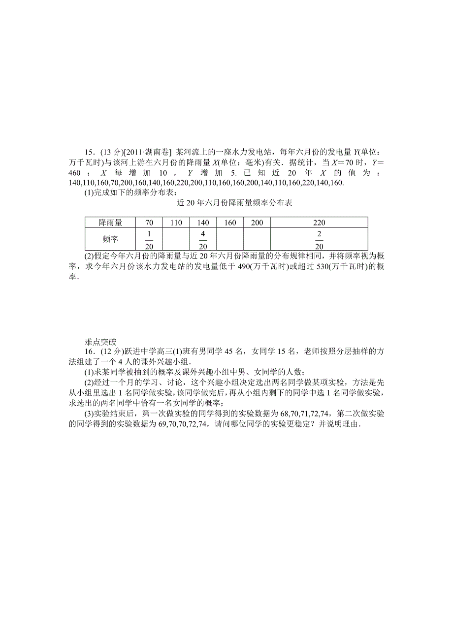 2013届高三人教A版文科数学一轮复习课时作业（55）用样本估计总体.doc_第3页