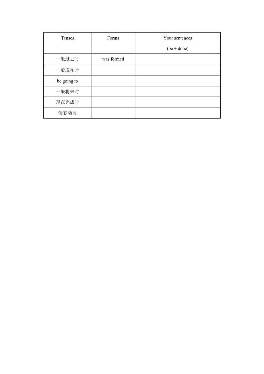 英语：UNIT11 LESSON 1 WORLD NEWS 第一课时学案（北师大版必修模块4）.doc_第3页