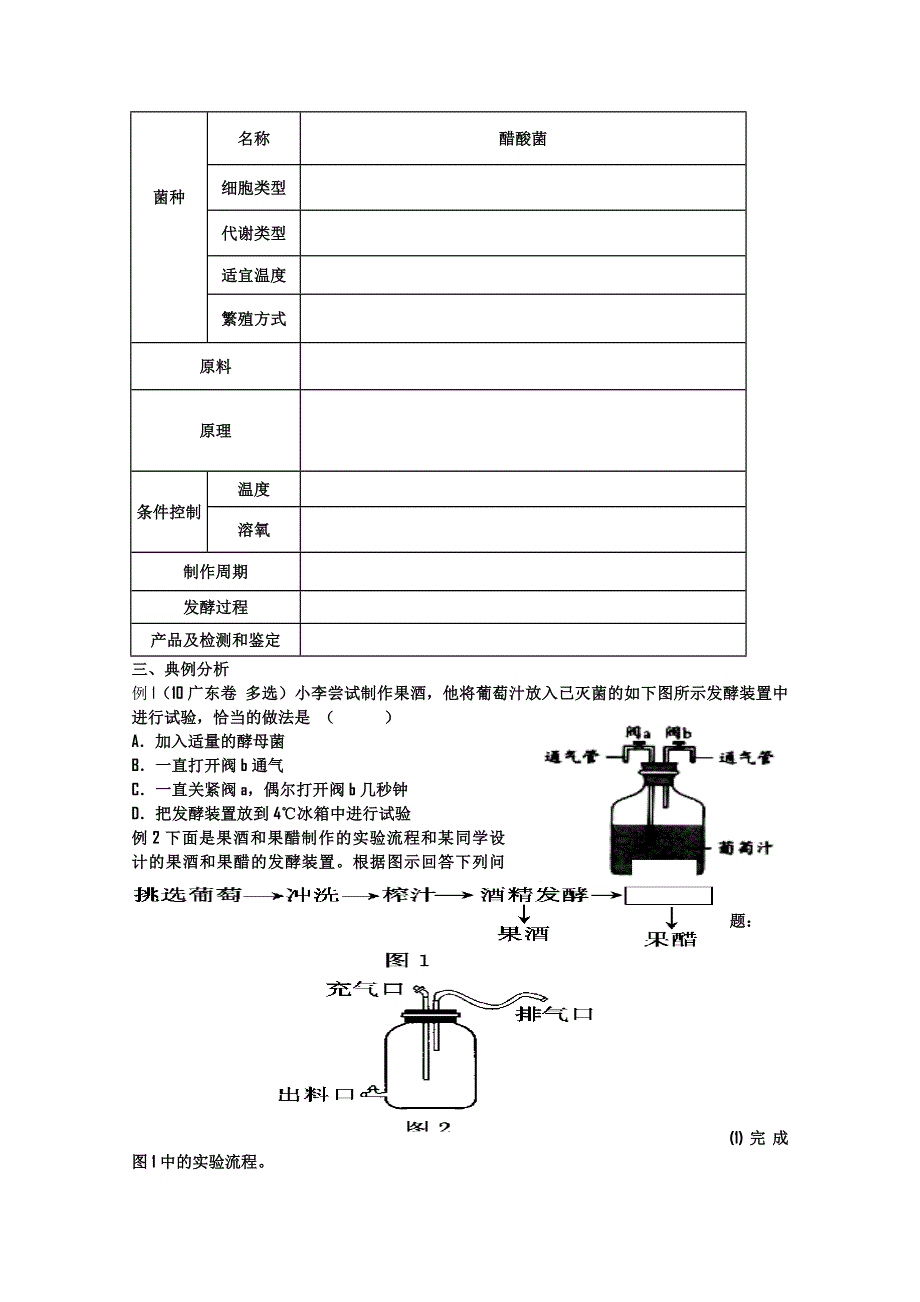 2011年苏北四市高三生物二模质量分析会（二）果酒和果醋的制作（教学案）（郑集中学张进）.doc_第2页