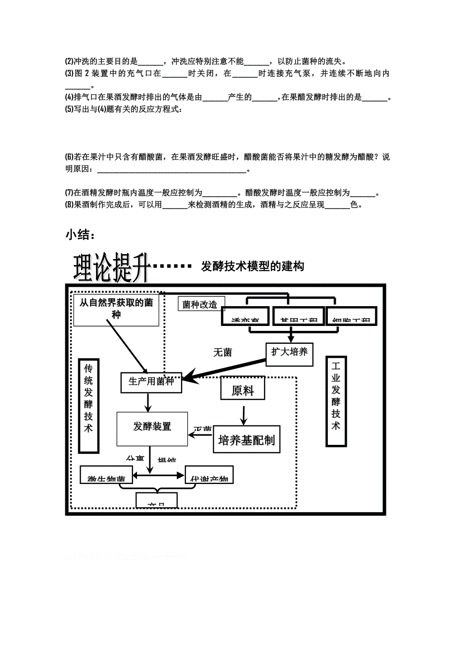 2011年苏北四市高三生物二模质量分析会（二）果酒和果醋的制作（教学案）（郑集中学张进）.doc_第3页