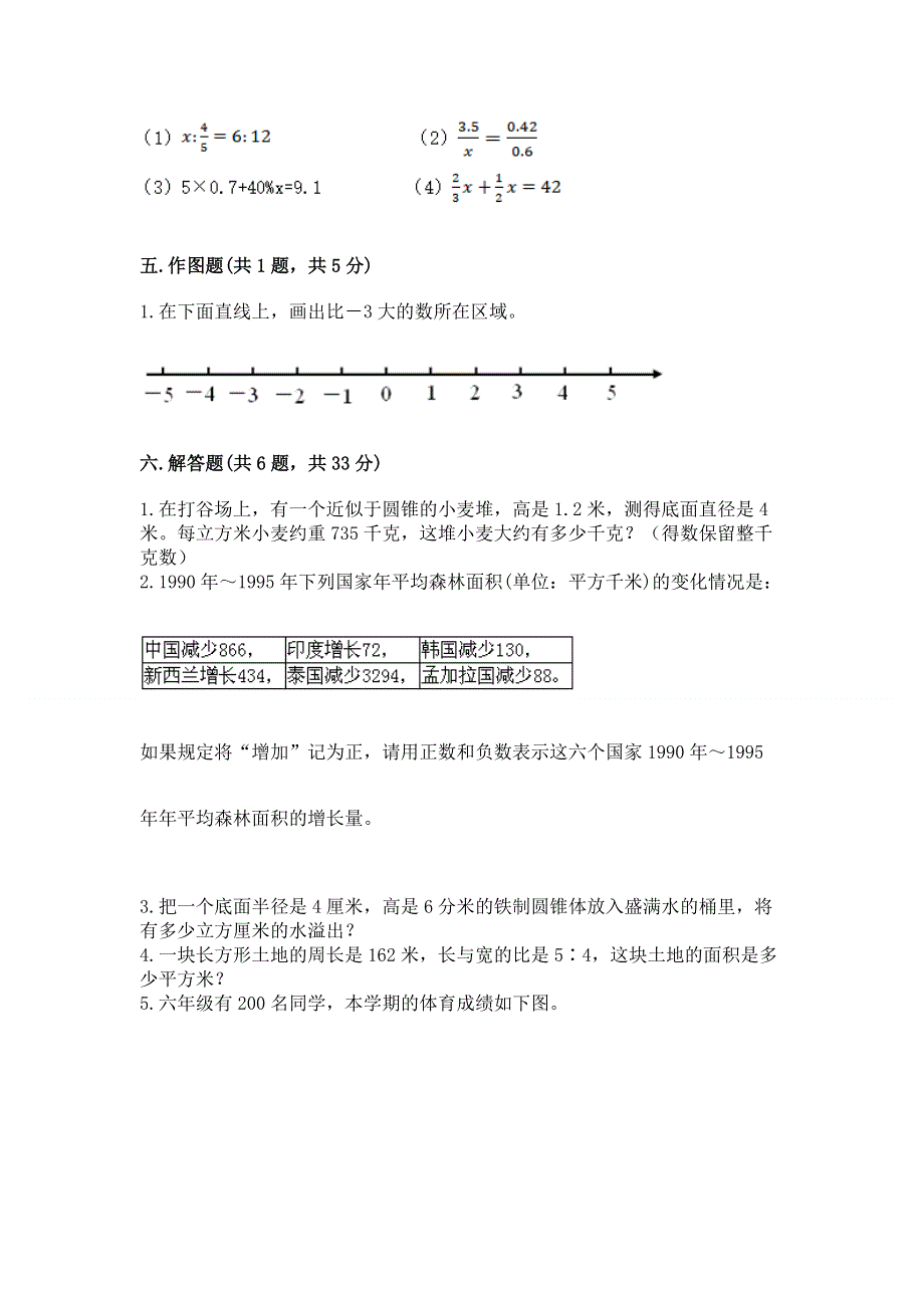 小学六年级下册数学期末测试卷及完整答案【夺冠】.docx_第3页