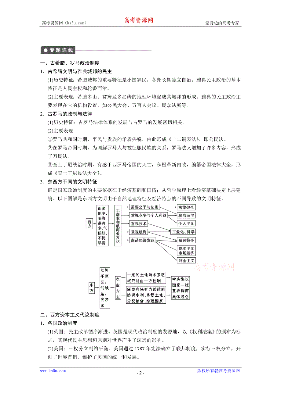 2013届高三历史一轮复习教案：专题四总结（人民版必修1）.DOC_第2页