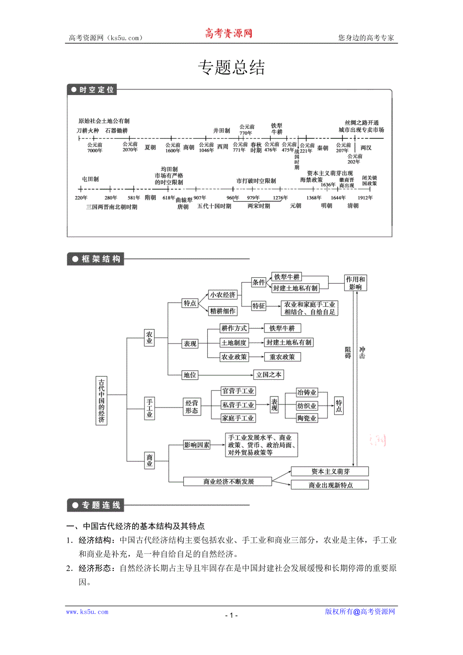 2013届高三历史一轮复习教案：专题六 古代中国经济基本结构和特点总结（人民版必修2）.DOC_第1页