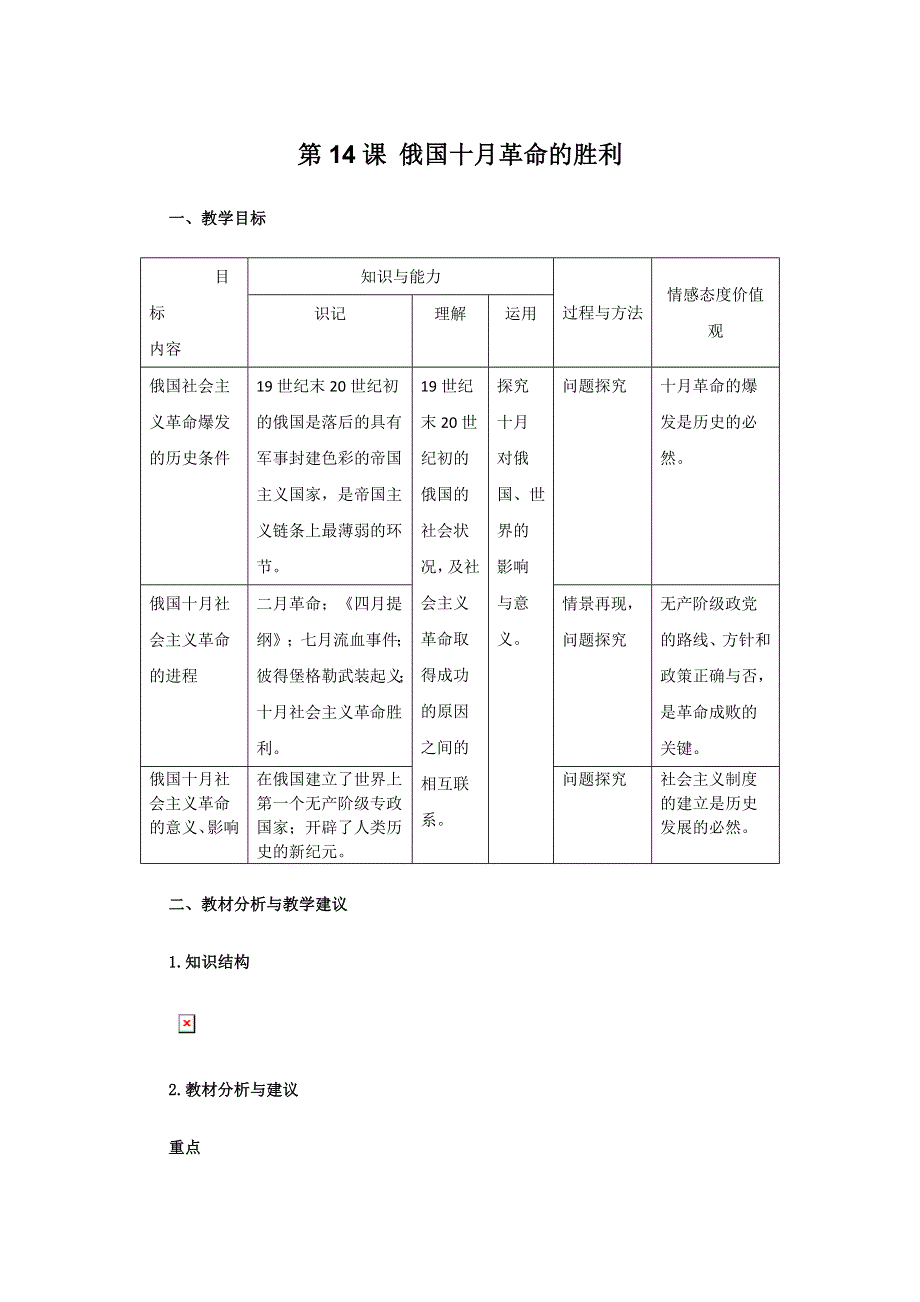 2011年高三历史：4.14《俄国十月革命的胜利》教案（华师大版高三上册）.doc_第1页