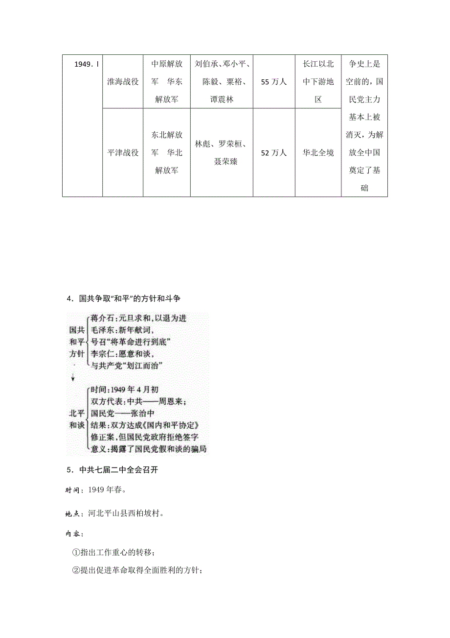 2011年高三历史：2.6《解放战争的胜利》学案（华师大版高三下册）.doc_第3页