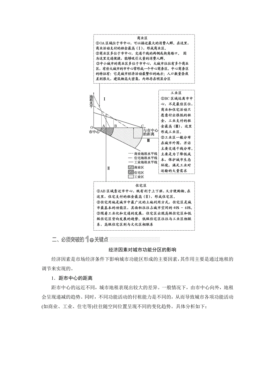 《三维设计》2015高考地理（山东专用）总复习教学案：第6章城市的空间结构与城市化.doc_第3页