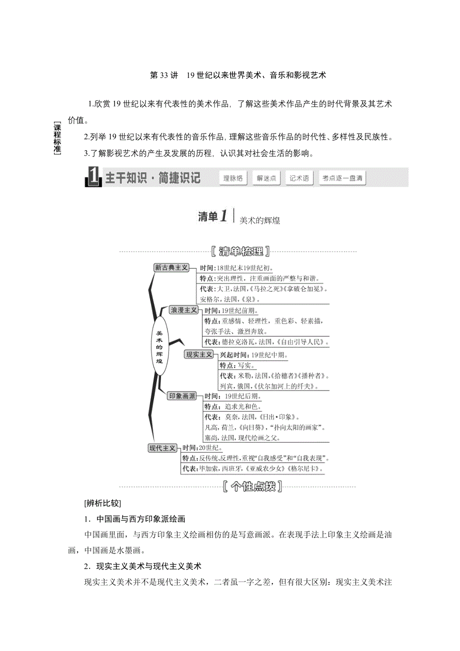 《三维设计》2015高考历史（人教）一轮名师讲义：第33讲　19世纪以来世界美术、音乐和影视艺术.doc_第1页