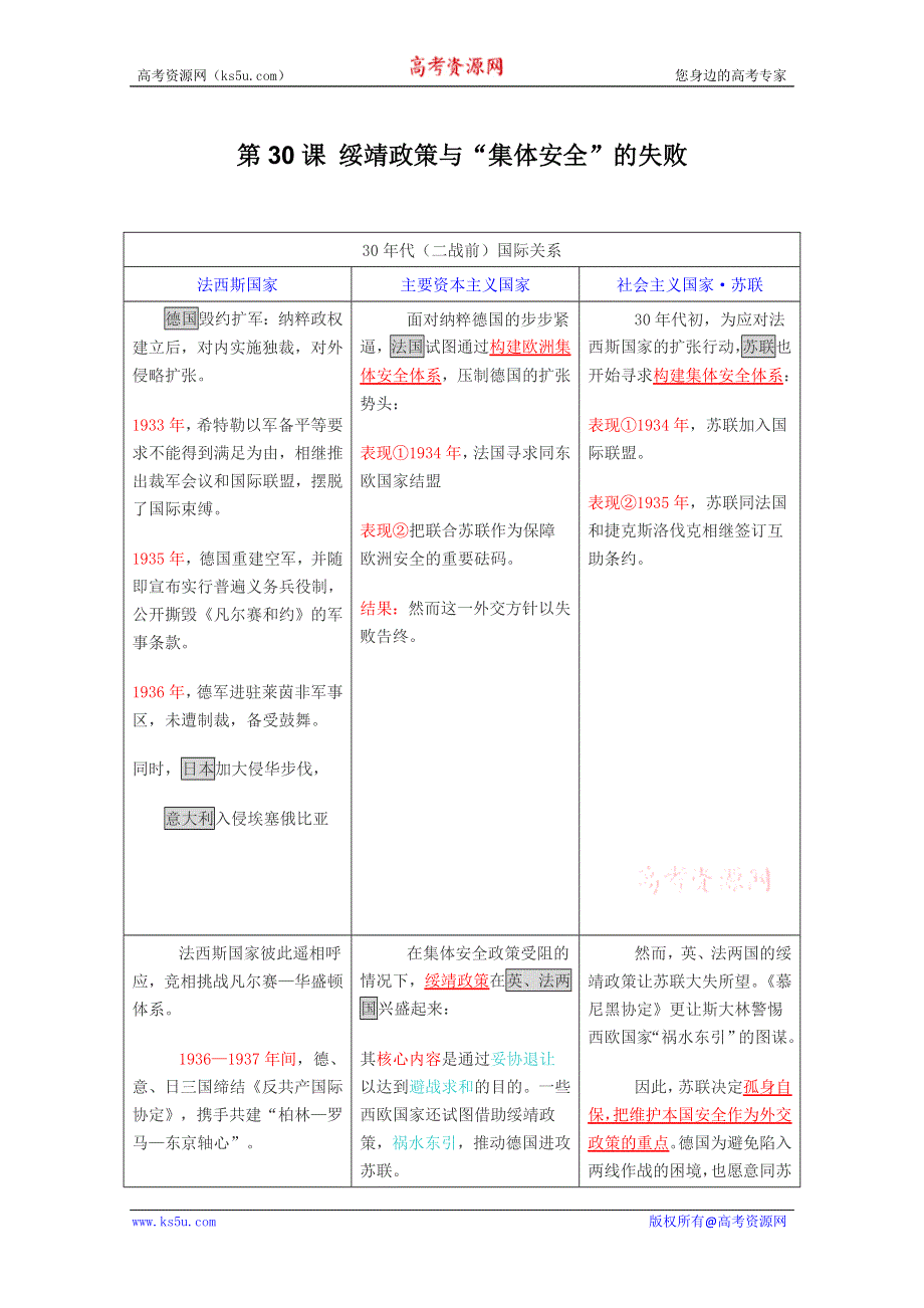 2011年高三历史：9.30《绥靖政策与“集体安全”的失败》学案（华师大版高三上册）.doc_第1页