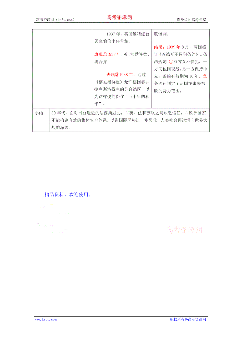 2011年高三历史：9.30《绥靖政策与“集体安全”的失败》学案（华师大版高三上册）.doc_第2页