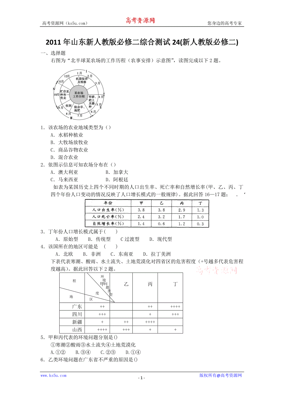 2011年高三地理：必修二综合测试24(新人教版必修二).doc_第1页