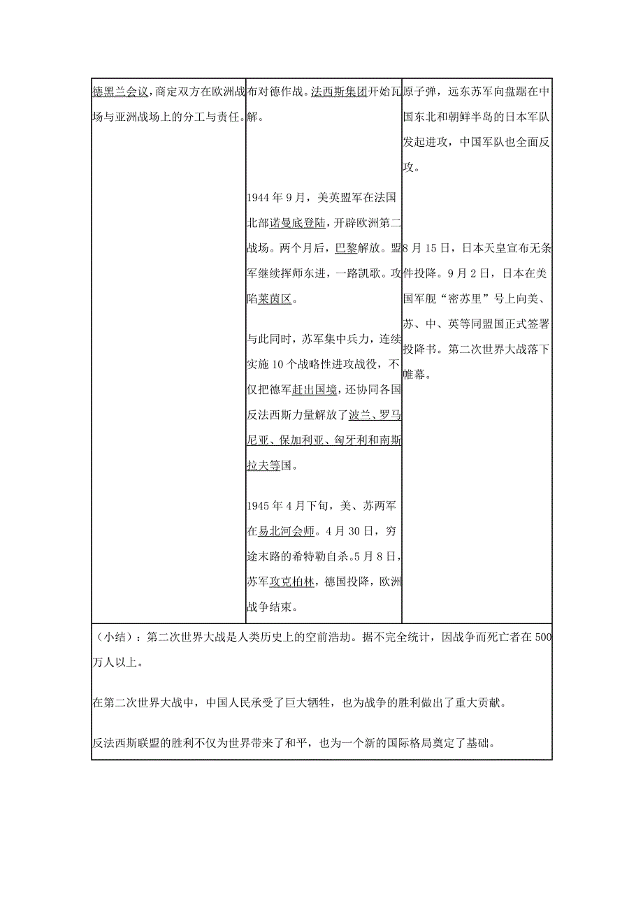 2011年高三历史：9.32《反法西斯战争的胜利》学案（华师大版高三上册）.doc_第2页