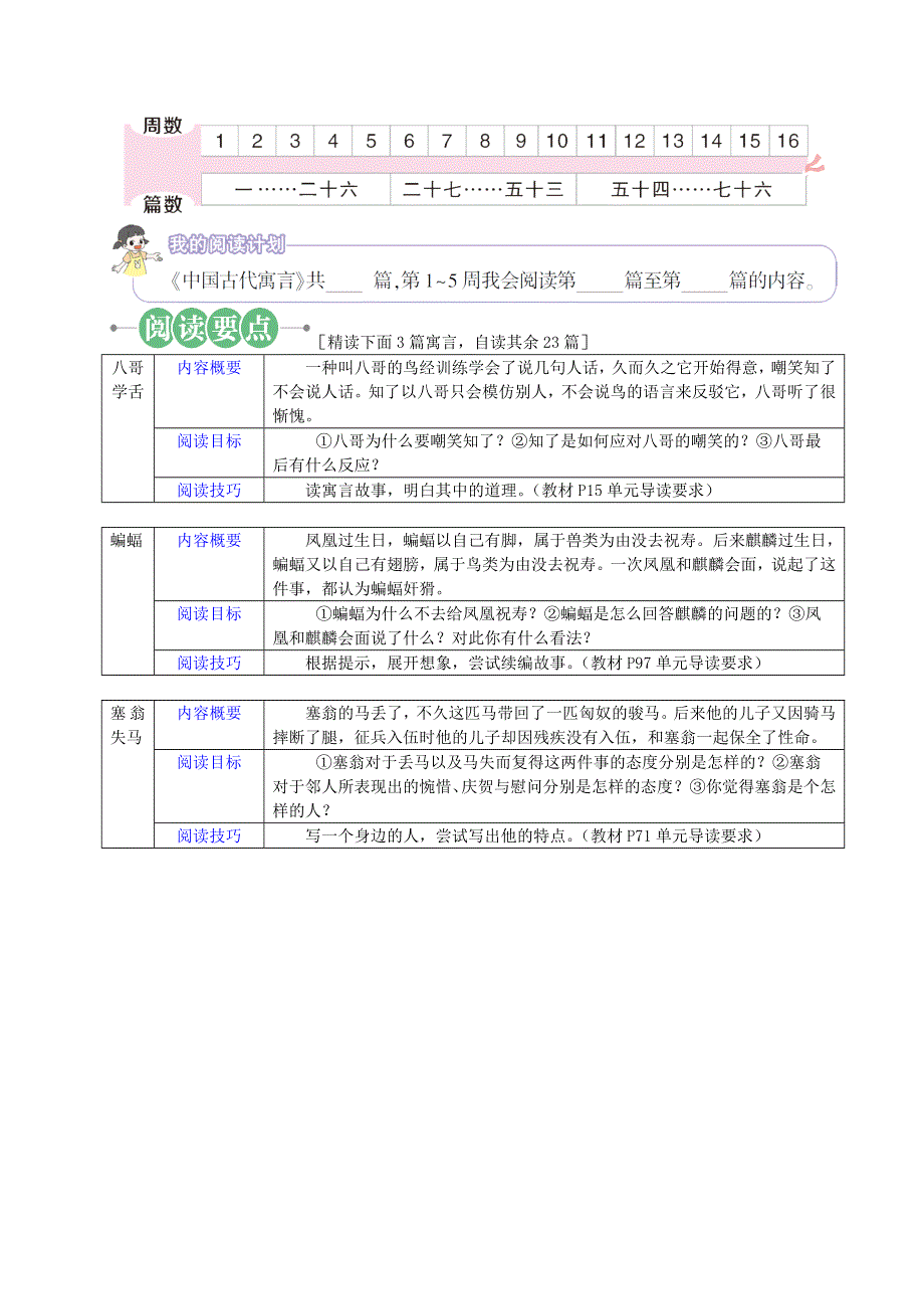 三年级语文下册 必读书目 六步导读攻略 新人教版.doc_第3页