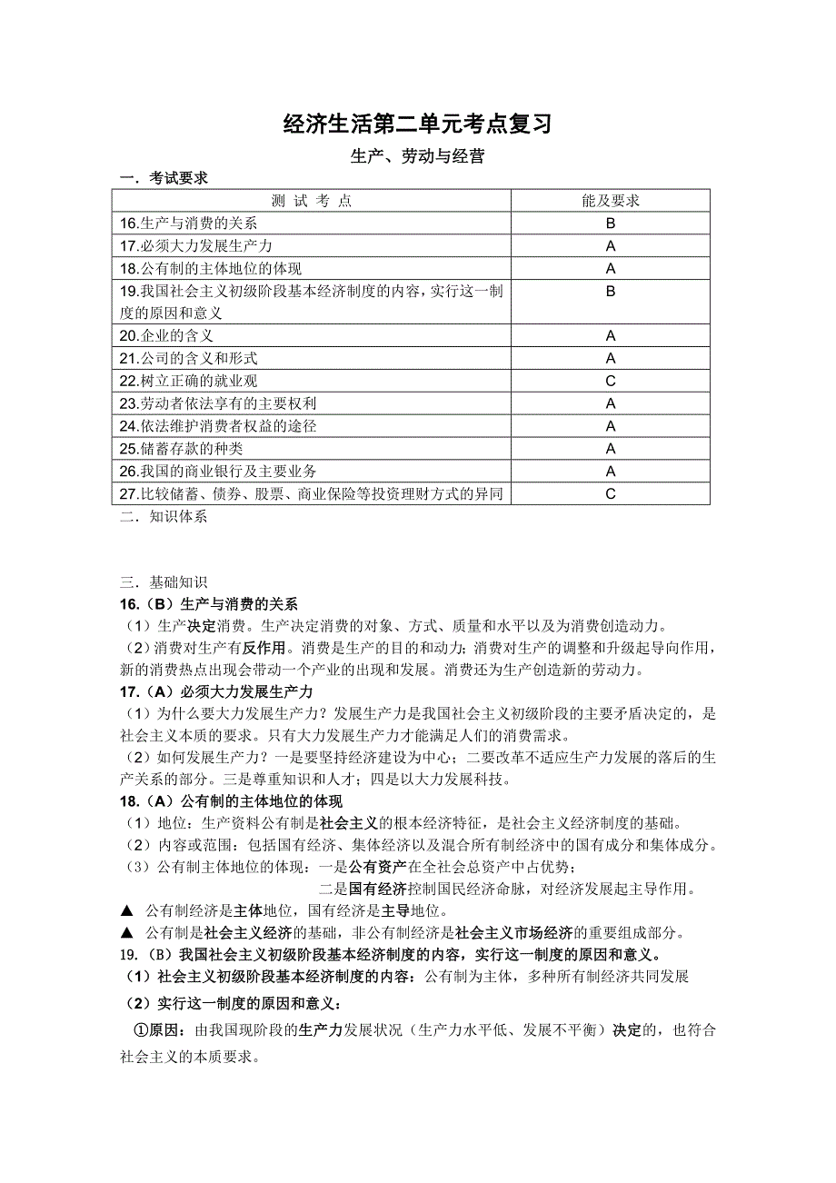 2011年高三政治二轮复习：经济生活第二单元考点及练习.doc_第1页