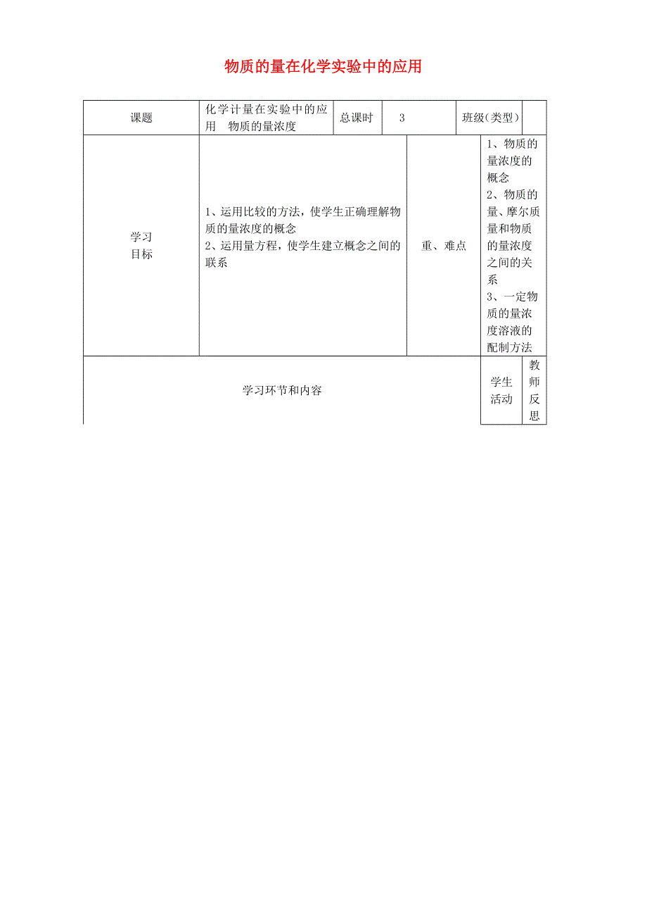 四川省宜宾市一中2015-2016学年高中化学物质的量在化学实验中的应用教案.doc_第1页