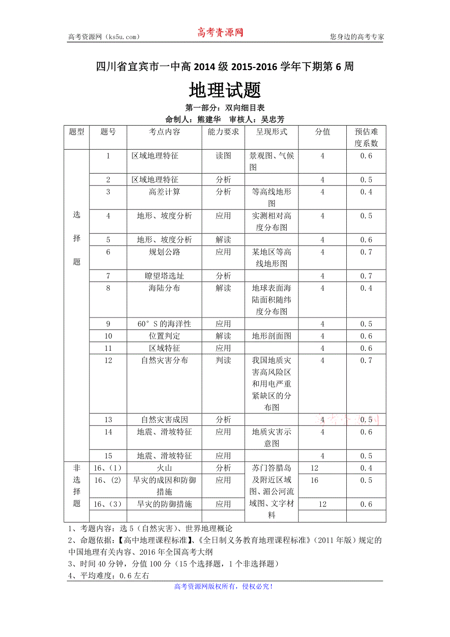 四川省宜宾市一中2015-2016学年高一下期第六周训练地理试题 WORD版含答案.doc_第1页