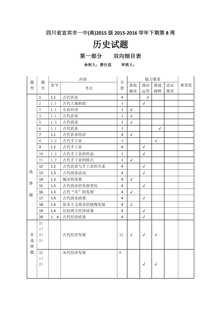 四川省宜宾市一中2015-2016学年高一下期第八周训练历史试题 WORD版含答案.doc_第1页