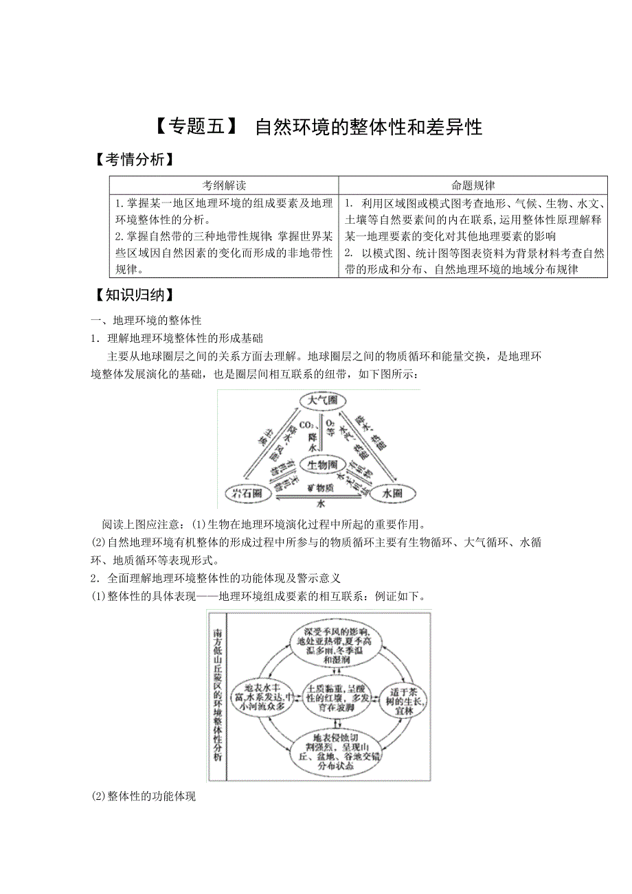 2013届高三地理二轮复习精品教学案：《专题五》自然环境的整体性和差异性.doc_第1页