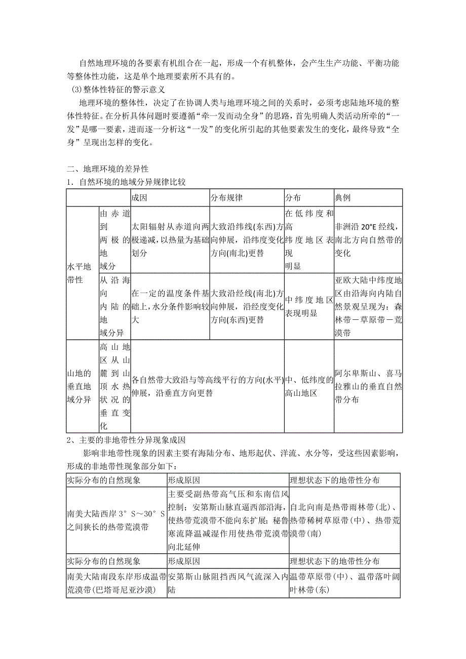 2013届高三地理二轮复习精品教学案：《专题五》自然环境的整体性和差异性.doc_第2页