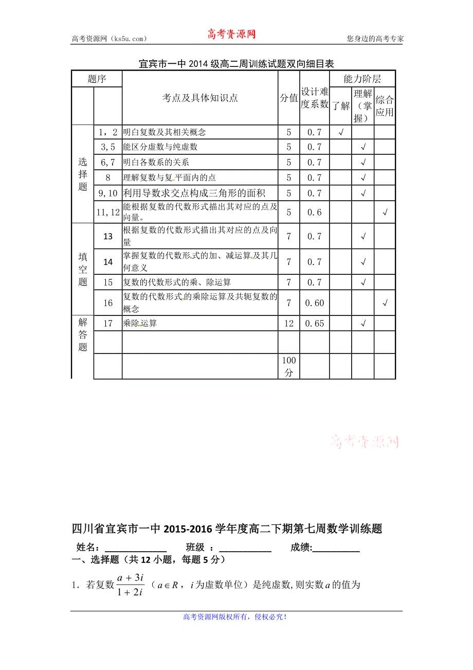 四川省宜宾市一中2015-2016学年高二下学期第七周数学训练题 WORD版答案不全.doc_第1页