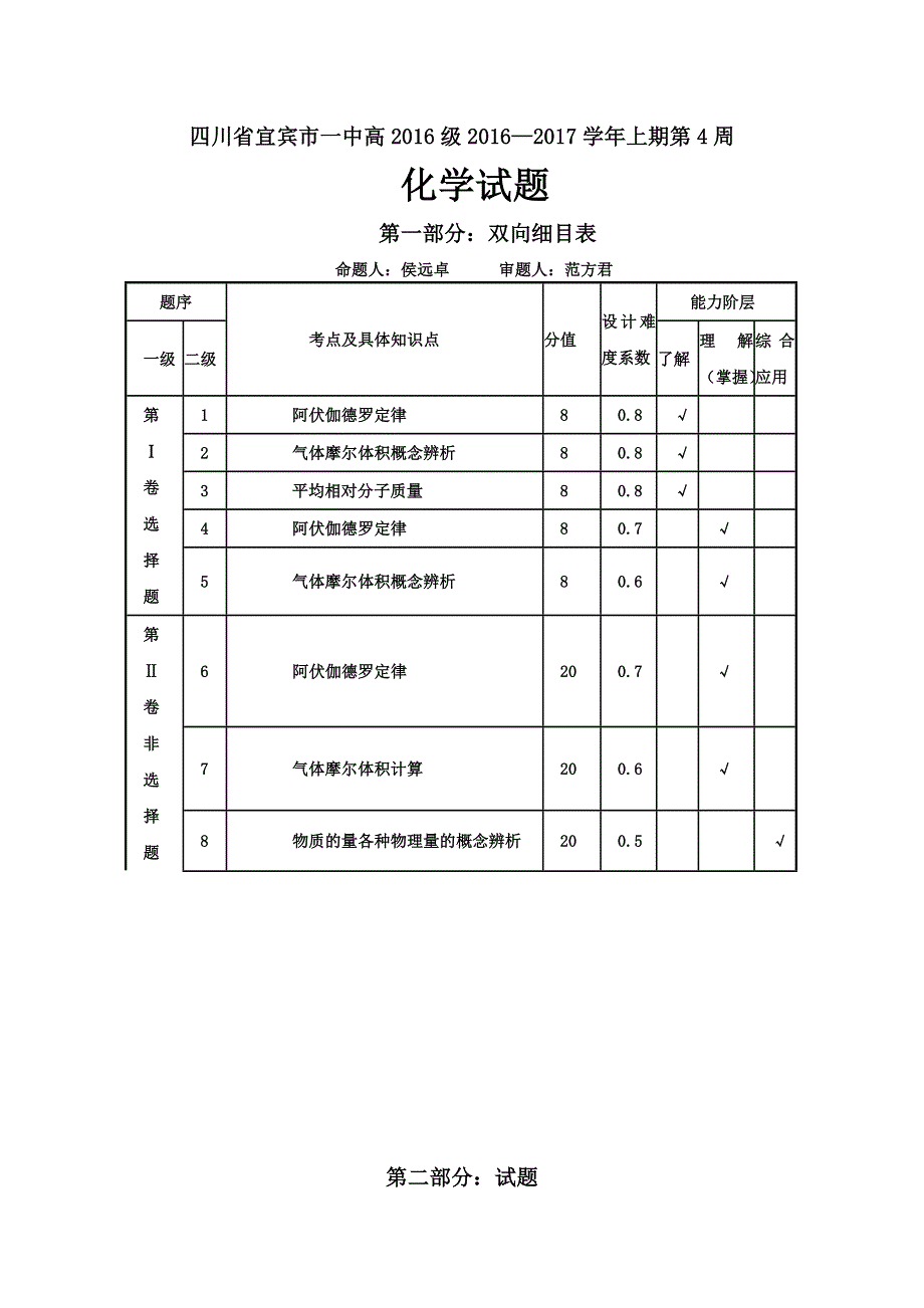 四川省宜宾市一中2016-2017学年高一上学期第4周周考化学试题 WORD版含答案.doc_第1页