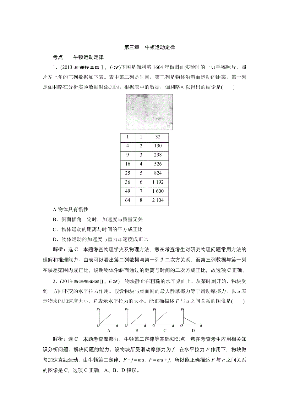 《三维设计》2015高考物理一轮—2009-2013高考真题考点汇编：第三章　牛顿运动定律（3个考点含解析）.doc_第1页