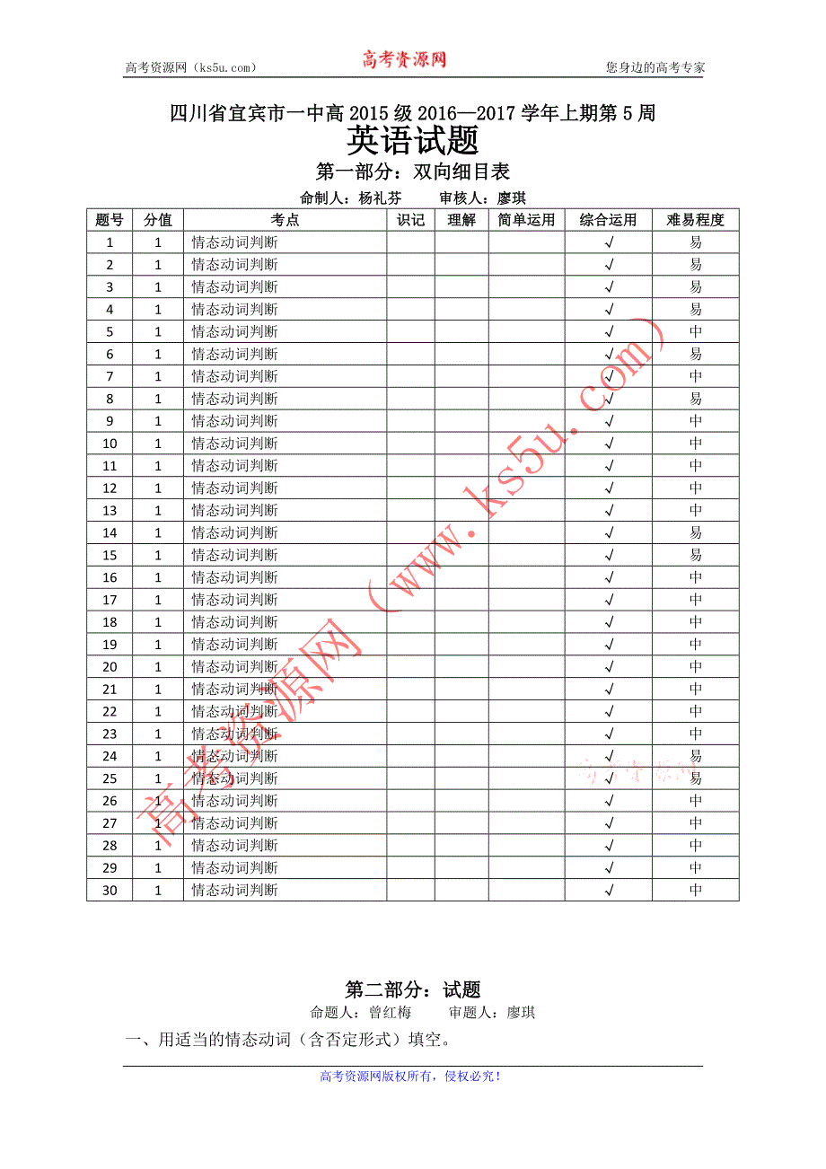 四川省宜宾市一中2016-2017学年高二上学期第6周周考英语试题 WORD版含答案.doc_第1页