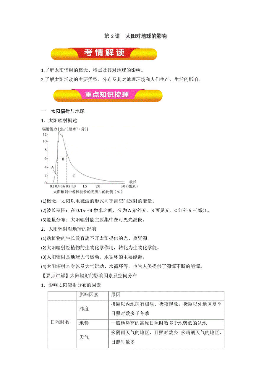 云南省石屏高级中学高中地理必修一：太阳辐射的影响因素及空间分布 .doc_第1页