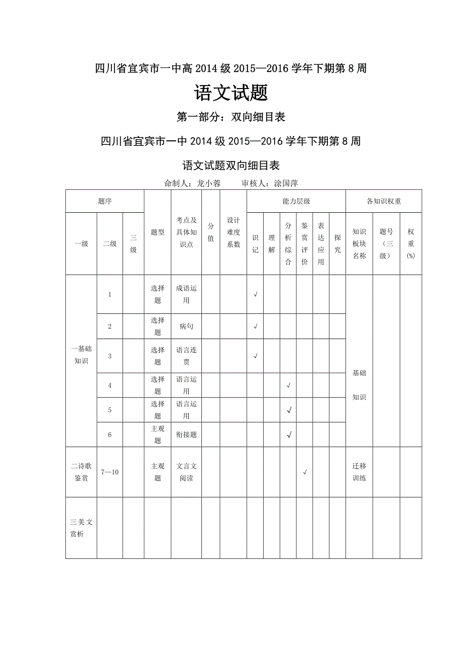 四川省宜宾市一中2015-2016学年高二下学期第八周训练语文试题 WORD版含答案.doc_第1页