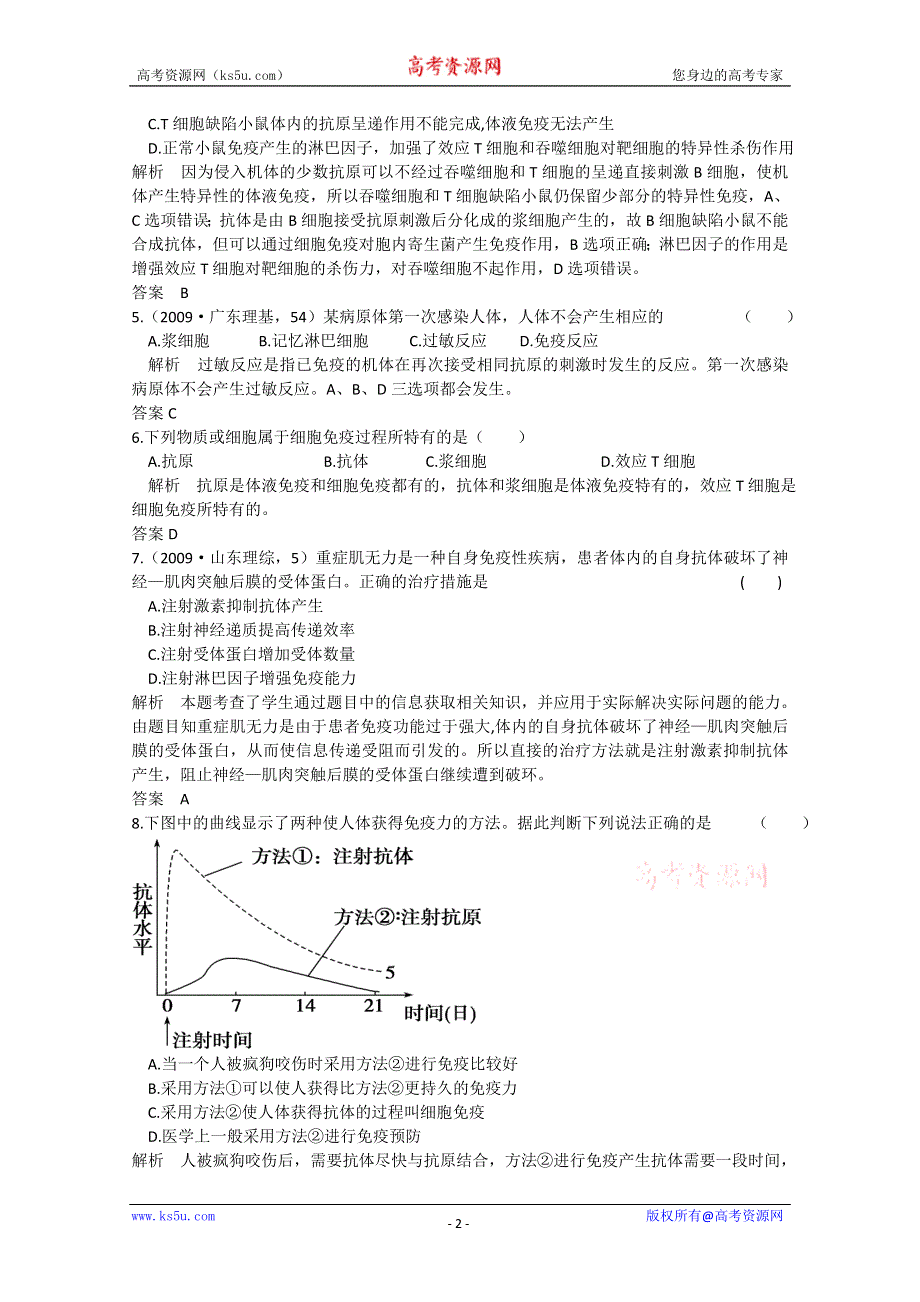 2011年高三生物试题精选精析：免疫调节（新人教版必修三）.doc_第2页