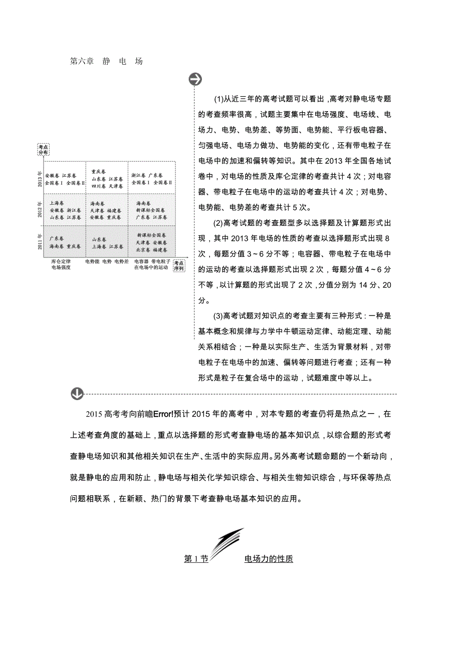 《三维设计》2015高考物理大一轮复习—配套文档：第六章　静电场.doc_第1页