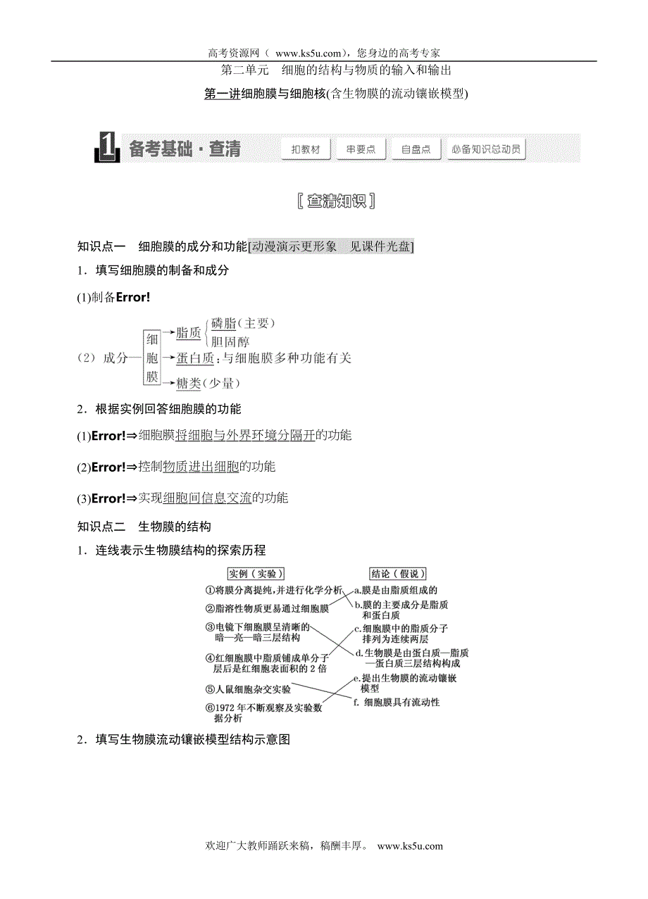 《三维设计》2015高考生物一轮精品讲义：1.2.1细胞膜与细胞核(含生物膜的流动镶嵌模型).doc_第1页