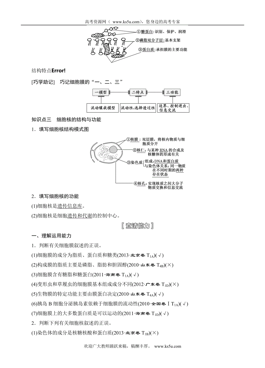 《三维设计》2015高考生物一轮精品讲义：1.2.1细胞膜与细胞核(含生物膜的流动镶嵌模型).doc_第2页