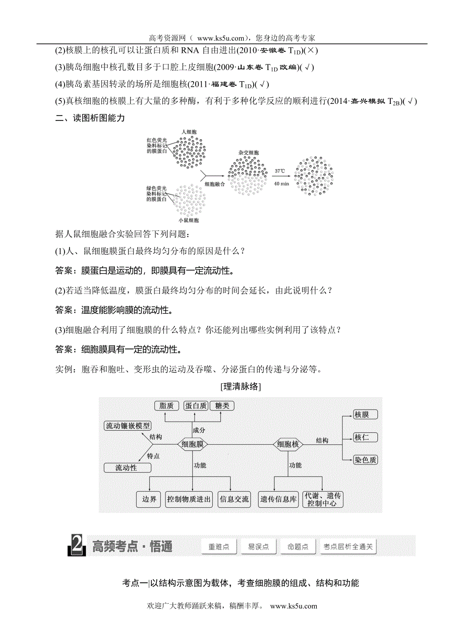 《三维设计》2015高考生物一轮精品讲义：1.2.1细胞膜与细胞核(含生物膜的流动镶嵌模型).doc_第3页