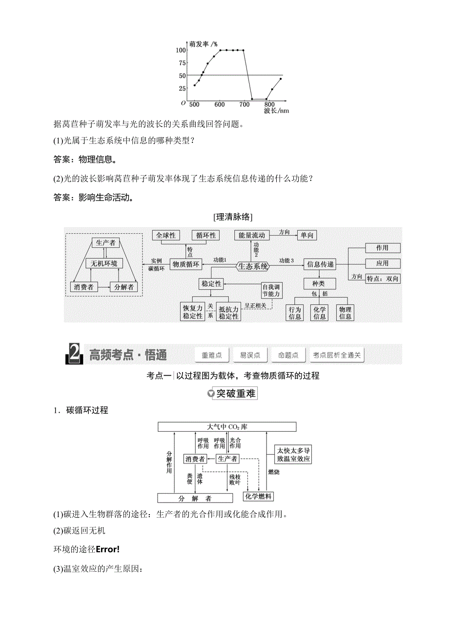 《三维设计》2015高考生物一轮精品讲义：3.4.2生态系统的物质循环.doc_第3页