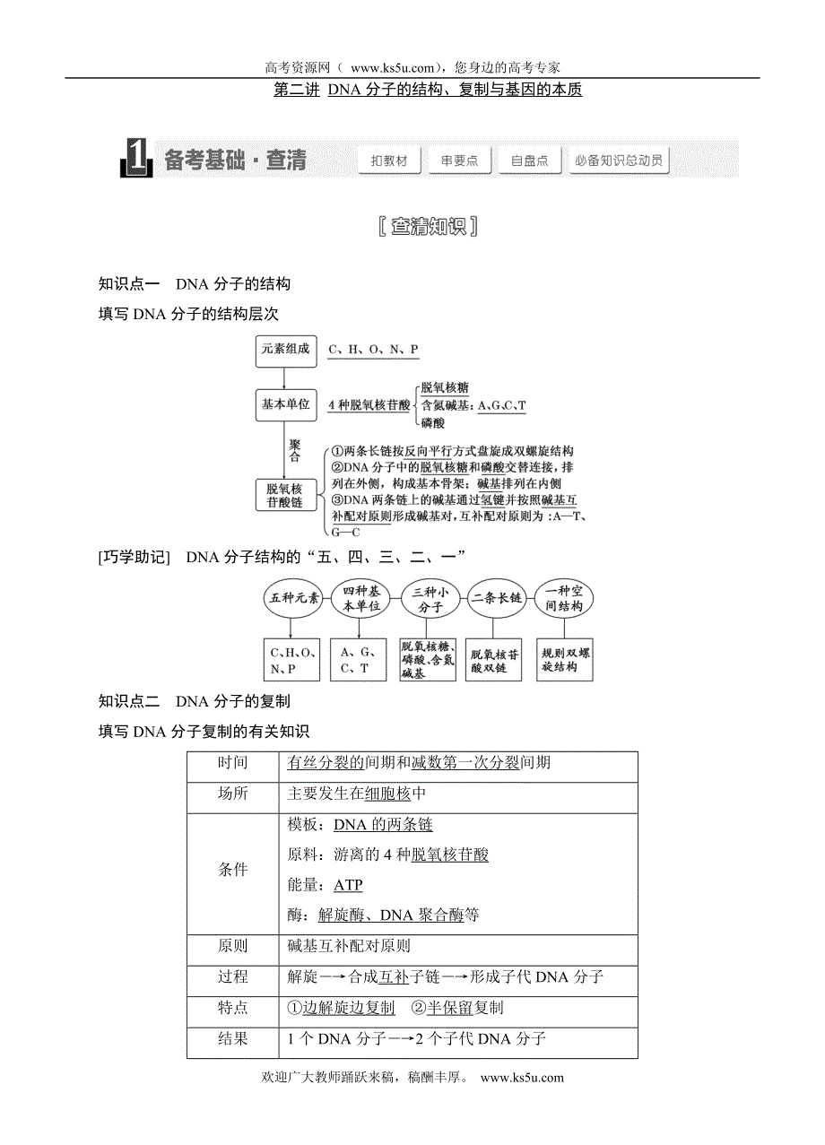 《三维设计》2015高考生物一轮精品讲义：2.2.2DNA分子的结构、复制与基因的本质.doc_第1页