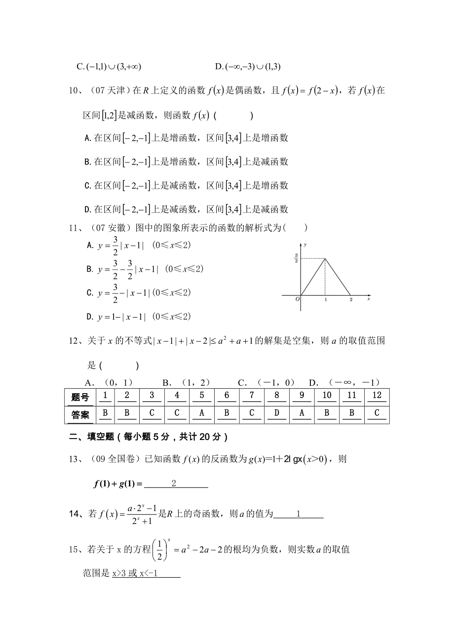 云南省砚山一中2011届高三第一轮复习专题：集合与函数综合检测题.doc_第2页