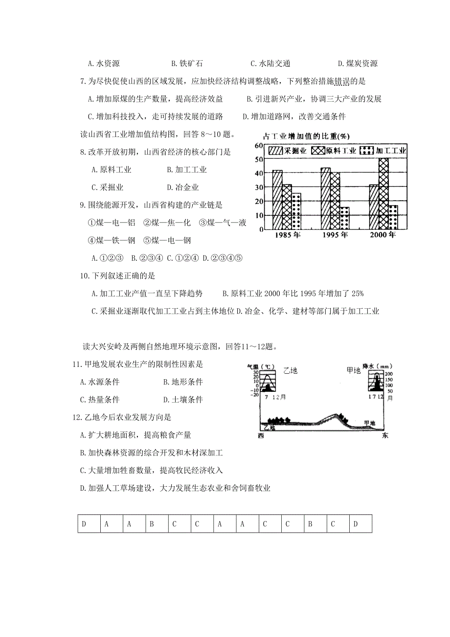 2013届高三地理暑假天天练18.doc_第2页