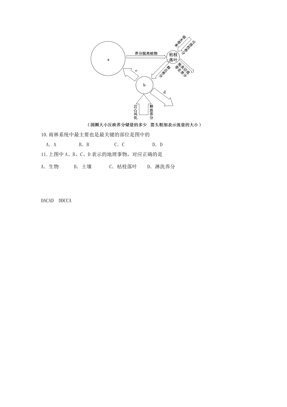 2013届高三地理暑假天天练22.doc_第2页